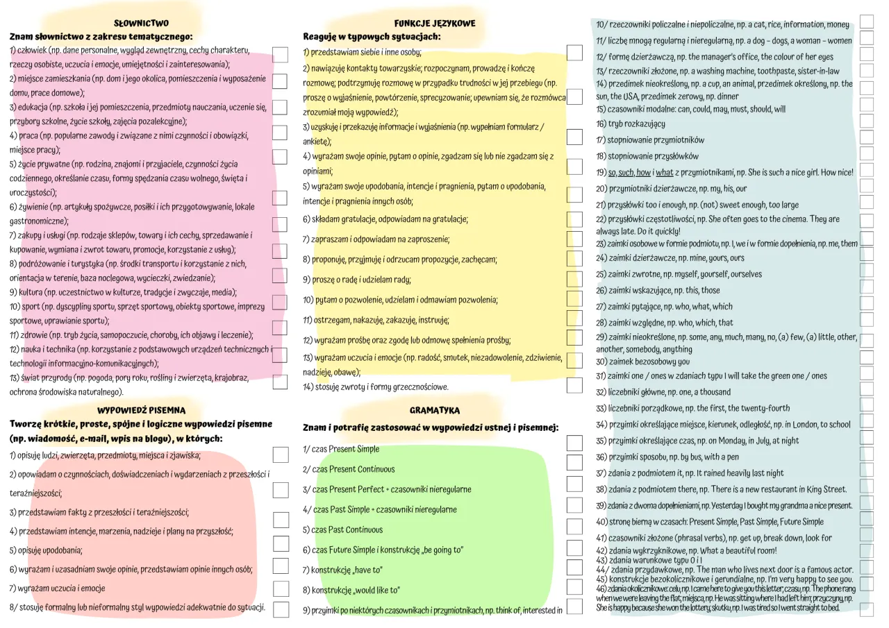 Egzamin ósmoklasisty angielski: Wymagania CKE i plan sukcesu