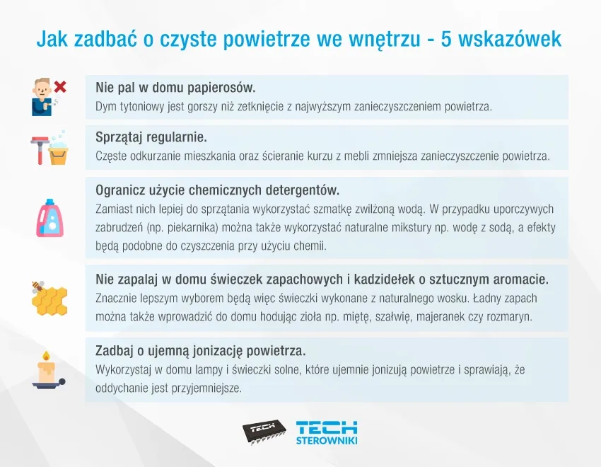 Jak zapobiegać zanieczyszczeniu powietrza? Twój plan na czysty oddech