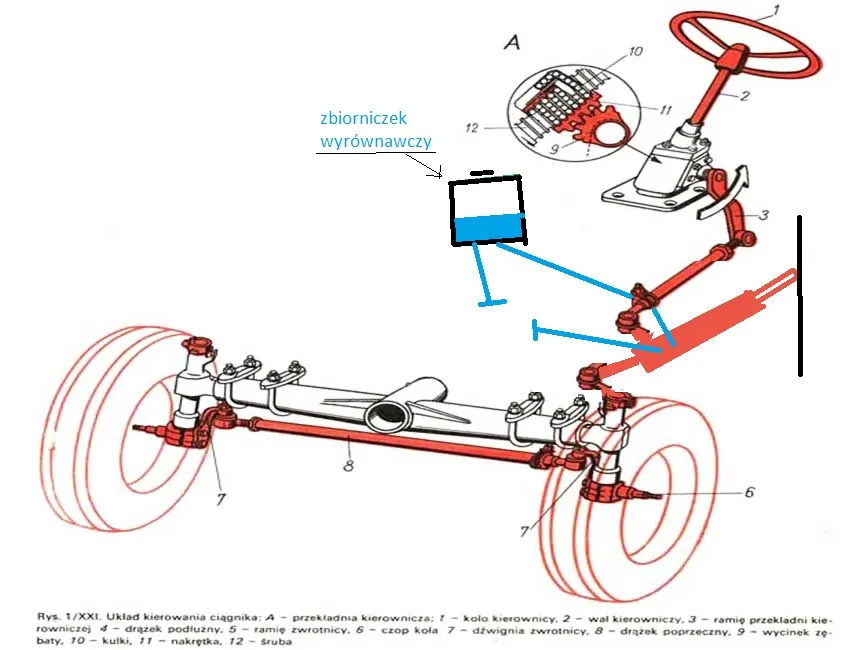 Jak podłączyć orbitrol w układzie kierowniczym: prosty poradnik krok po kroku