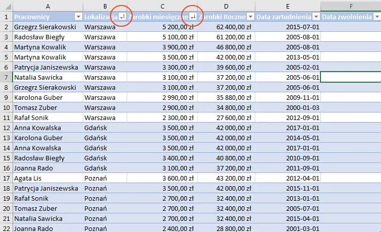 Jak ustawić alfabetycznie w Excelu - proste sposoby na porządkowanie danych