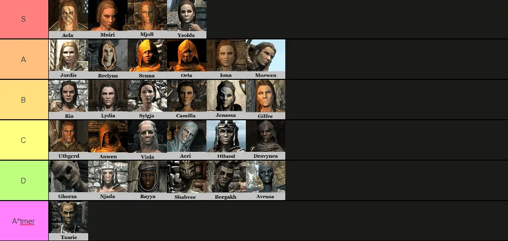 Z kim można wziąć ślub w Skyrim? Lista postaci i wymagania