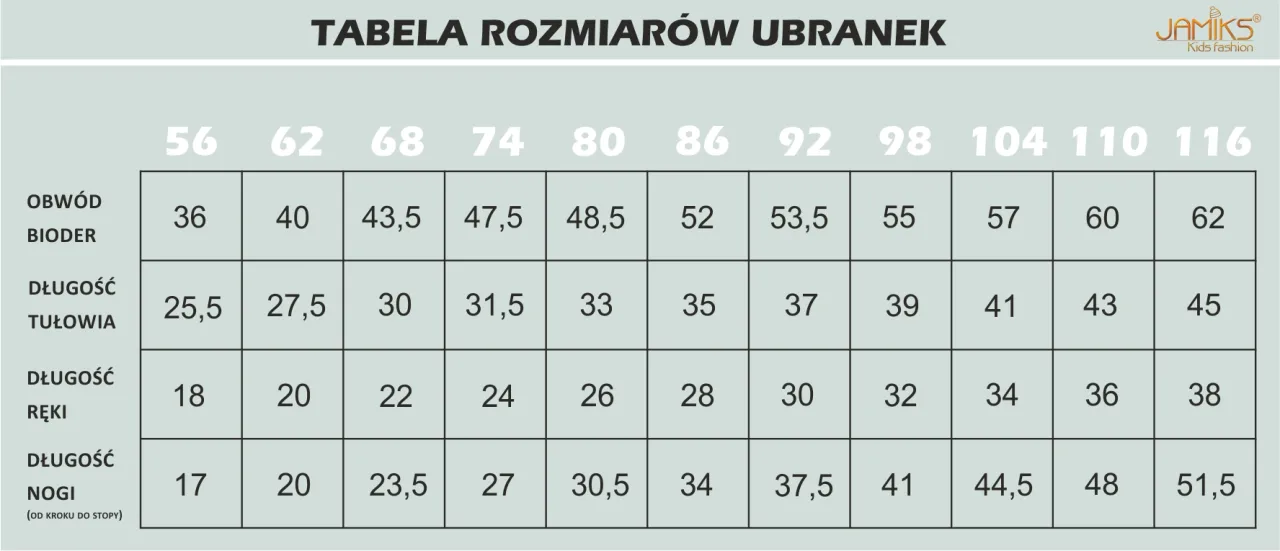 Czapka 48/50: Jaki wiek dziecka? Sprawdź obwód głowy!