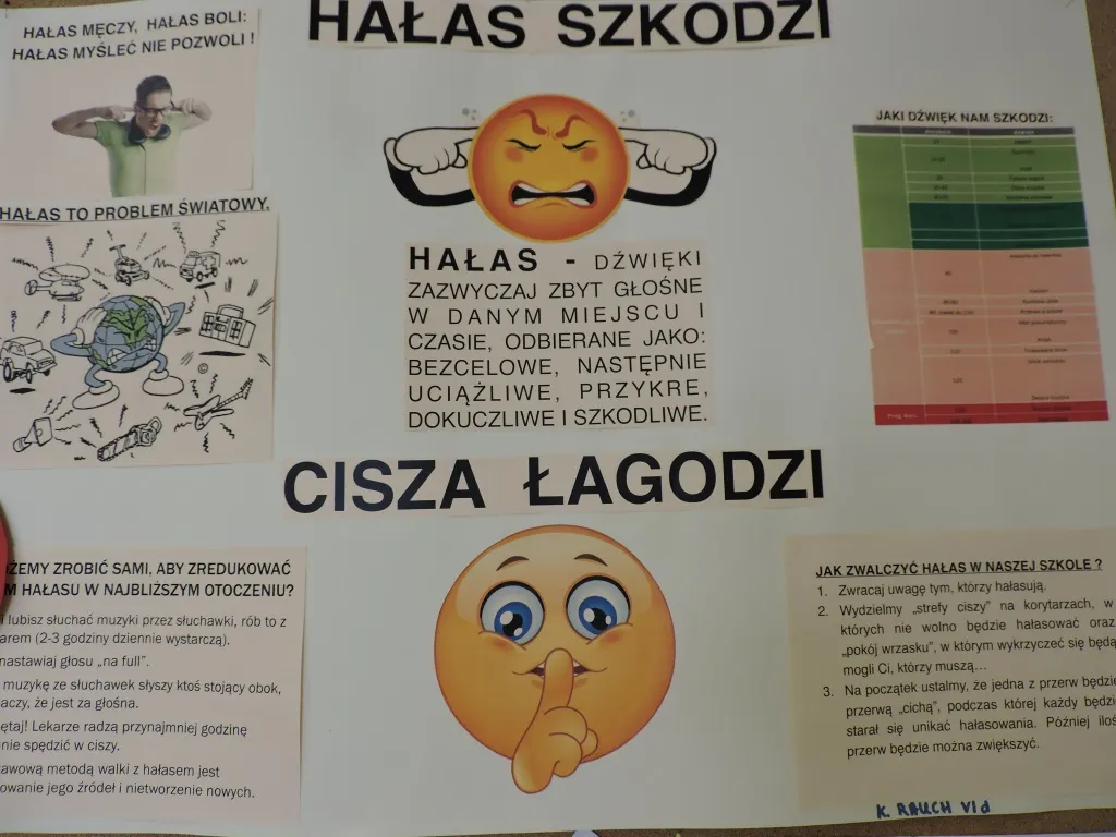 Porównanie decybeli: Jak różne poziomy hałasu wpływają na zdrowie