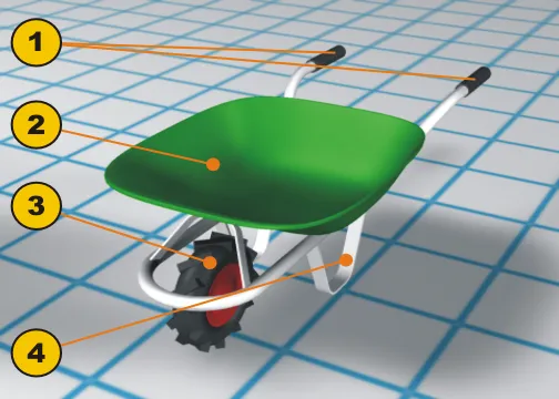 Toczka czy taczka? Wyjaśniam różnicę i utrwalam pisownię