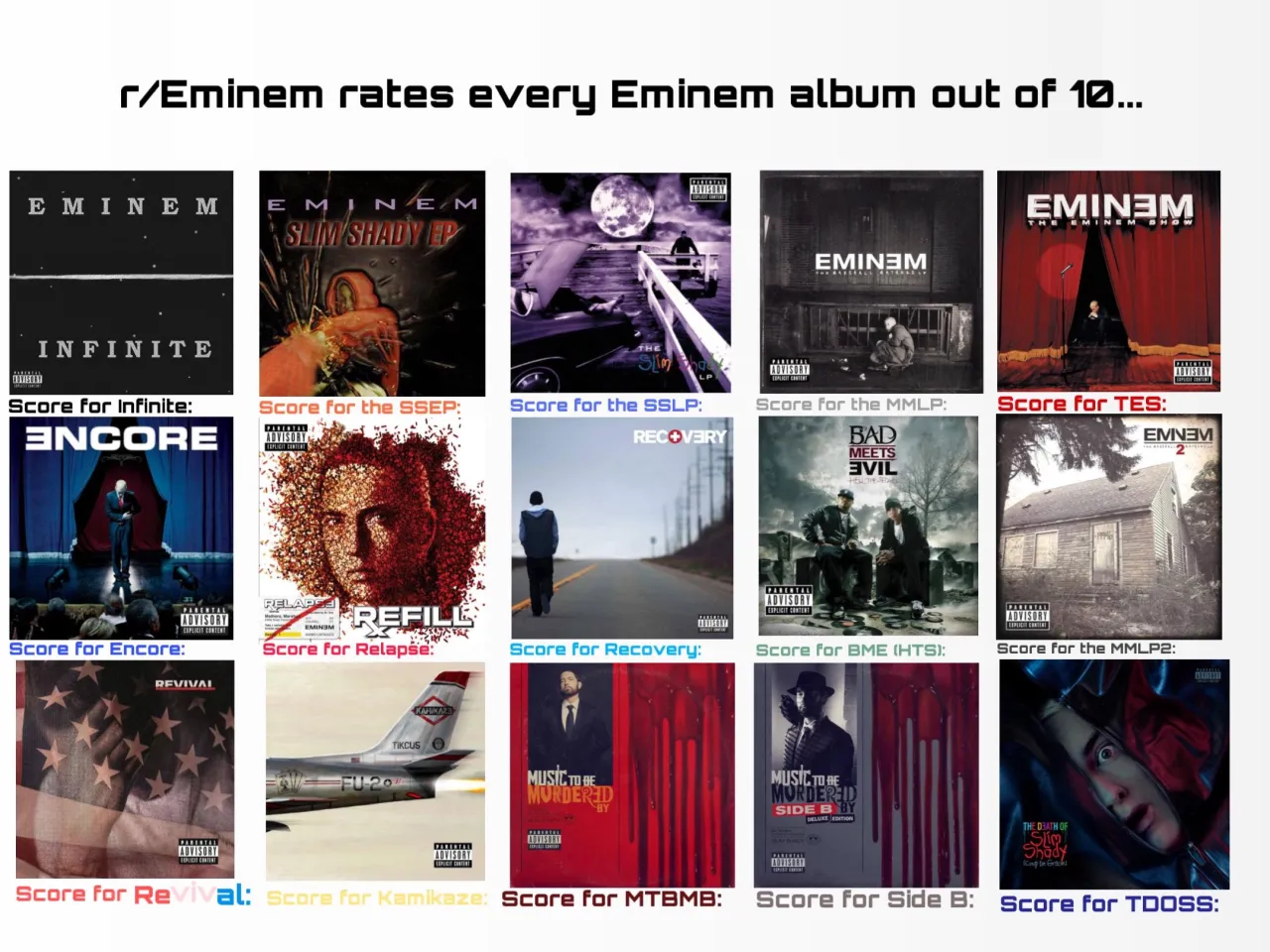 Najlepsze płyty Eminema - Pełna dyskografia rapera i recenzje