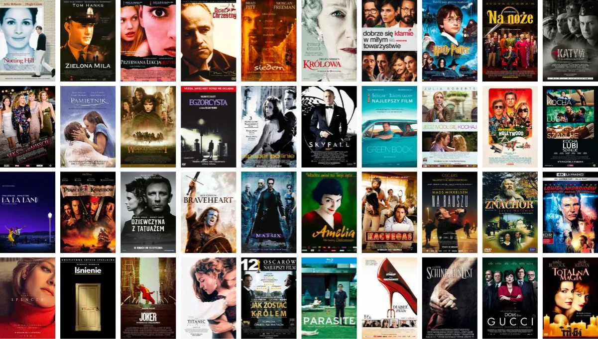 Odkryj Fajne Filmy na Niedzielny Wieczór: Najlepsze Propozycje do Obejrzenia