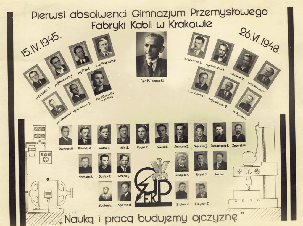 Kto jest patronem elektryków i dlaczego jego historia jest ważna?