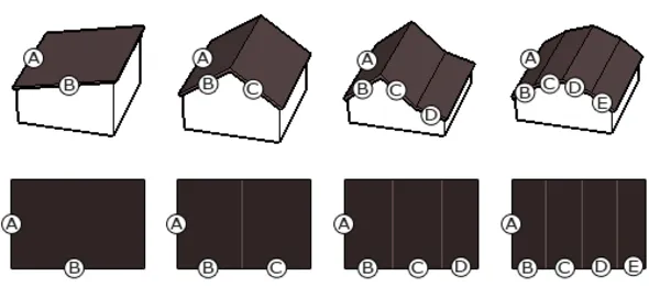 Jak obliczyć powierzchnię dachu dwuspadowego bez błędów i kosztów