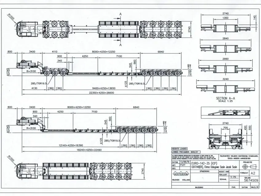 Długość naczepy TIR: Wymiary, przepisy i typy. Co musisz wiedzieć?