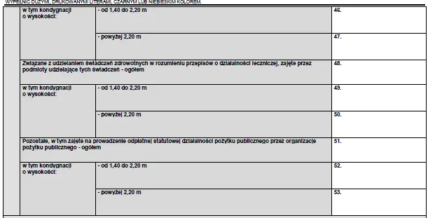 Formularz IN-1: Uniknij błędów i kar. Pełna instrukcja