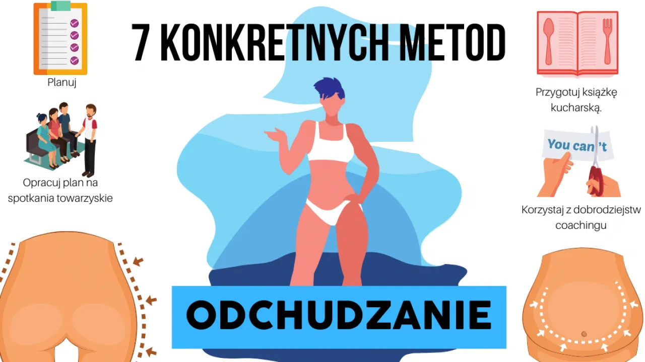 Jak utrzymać motywację do odchudzania? 7 trików psychodietetyka