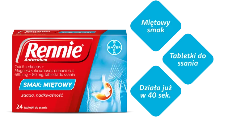 Jakie leki na refluks: skuteczne rozwiązania na zgagę i dolegliwości