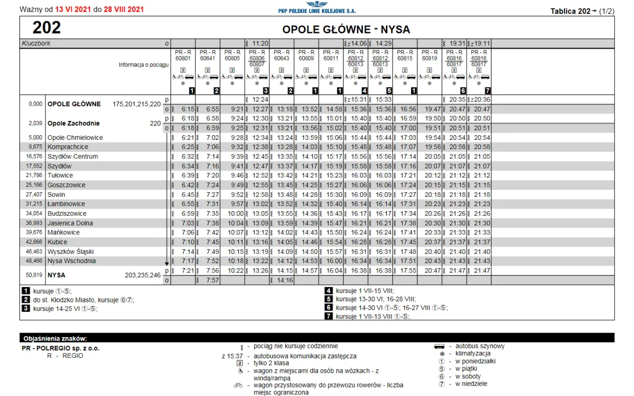 Nowy rozkład jazdy MZK Nysa – zmiany w kursach i liniach autobusowych