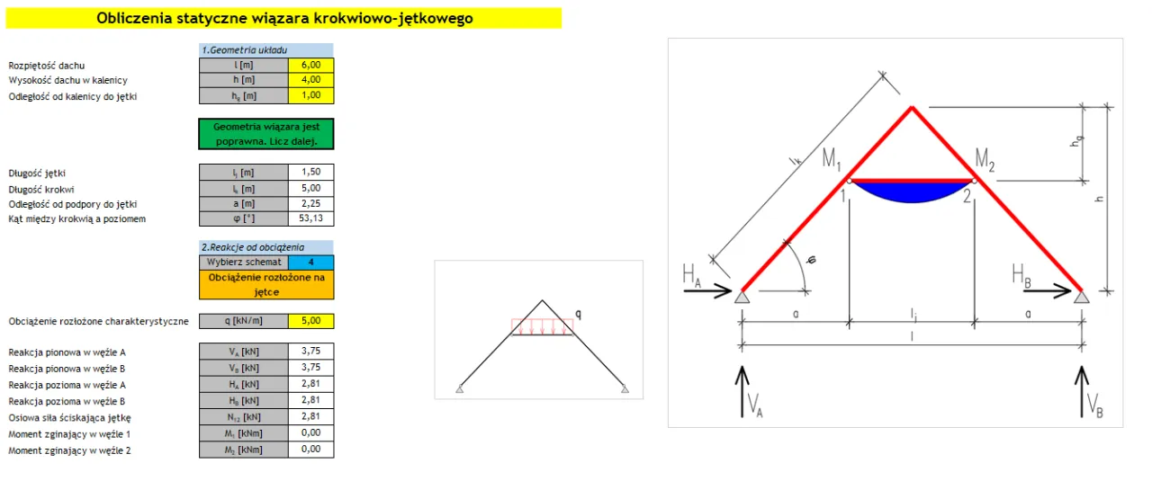 Tabela długości krokwi z rzutu: szybkie obliczenia dla dachu
