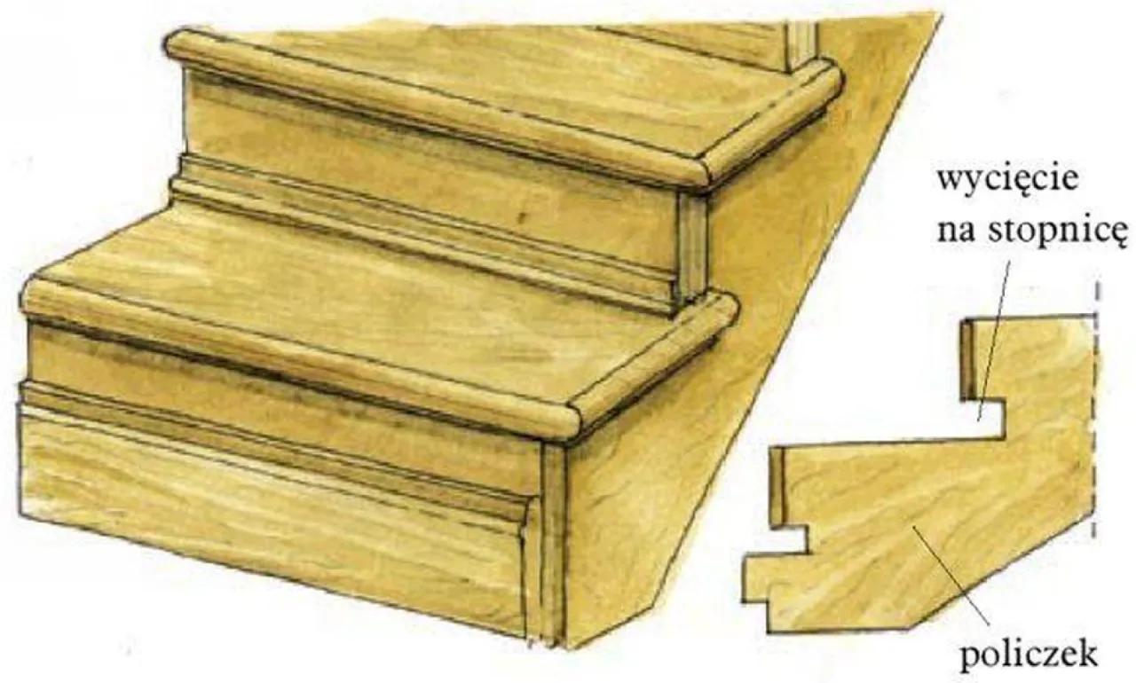 Proste schody do altanki krok po kroku. Uniknij kosztownych błędów przy budowie