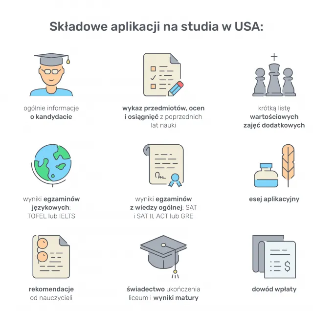 Czy w rekrutacji na studia liczą się oceny? Sprawdź, co naprawdę ma znaczenie