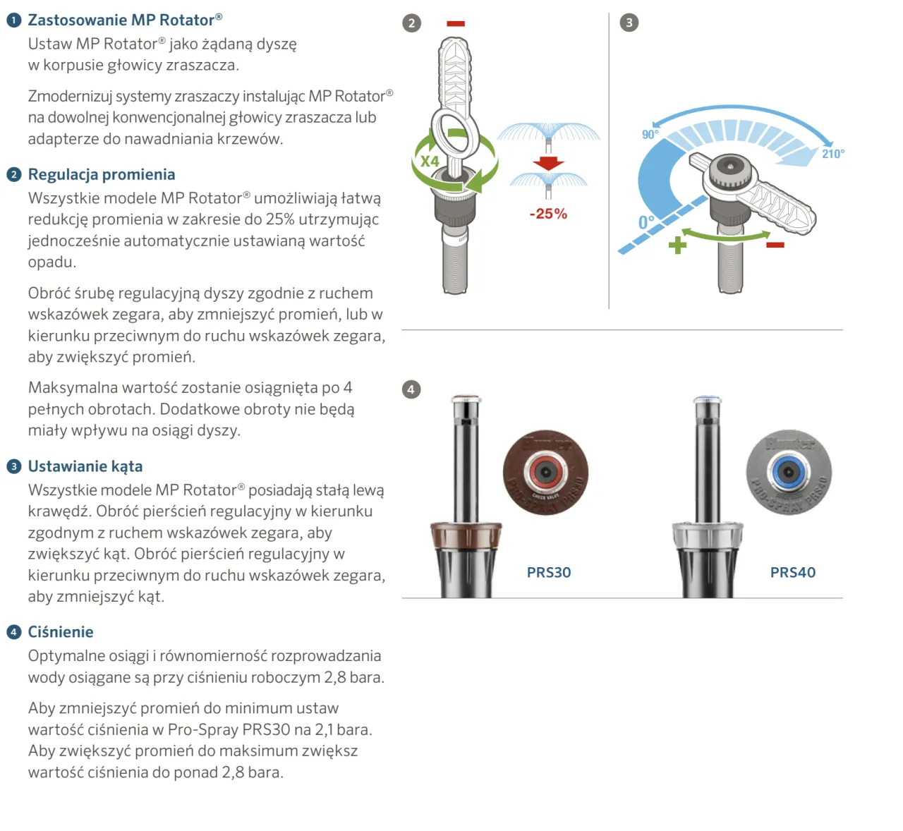 Zraszacz statyczny czy rotacyjny – który wybór oszczędzi wodę?