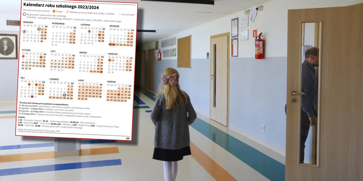 Kiedy świętokrzyskie ma ferie? Sprawdź daty i uniknij rozczarowań