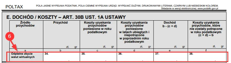 PIT kryptowaluty do kiedy? Nie przegap terminu składania zeznania