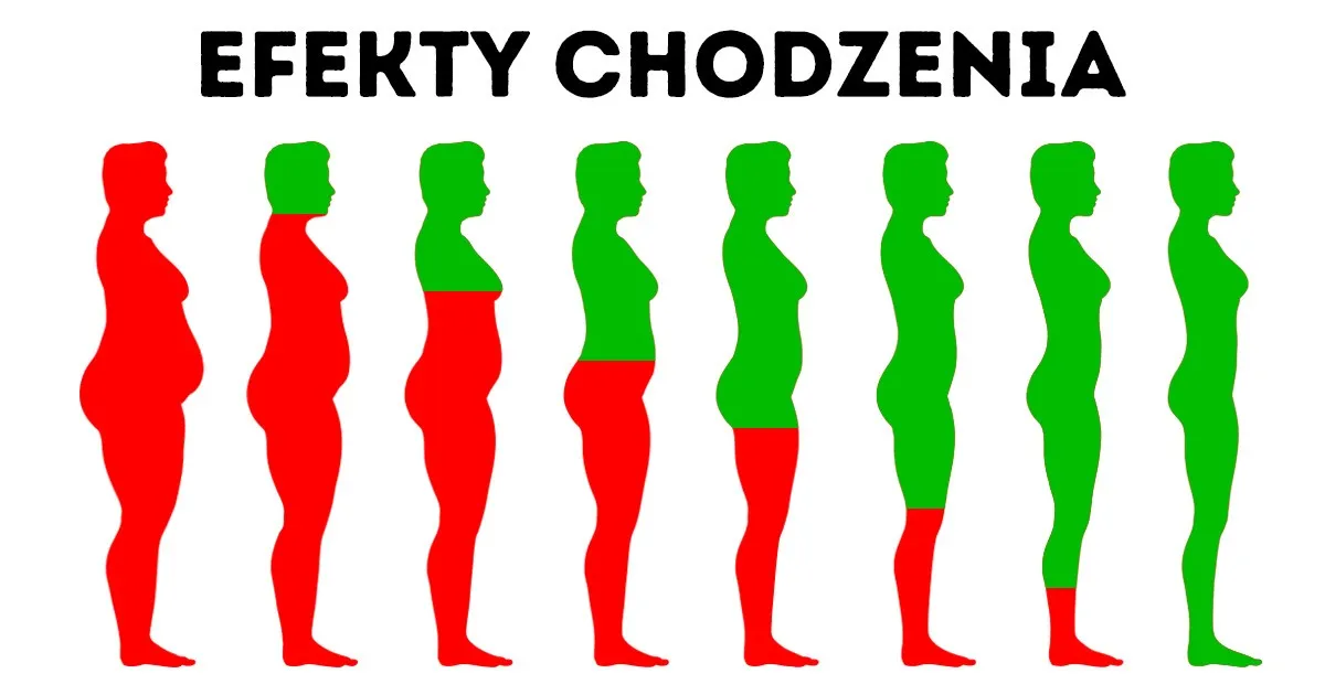 Czy 10 minutowe treningi dają efekty? Odkryj ich realne korzyści