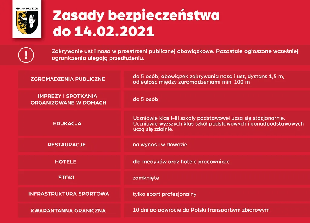 Hotele a koronawirus: zasady i obostrzenia dla gości