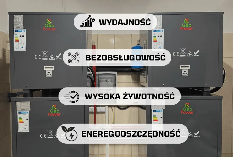 Realne zużycie prądu przez pompę ciepła 16kW: koszty i obliczenia