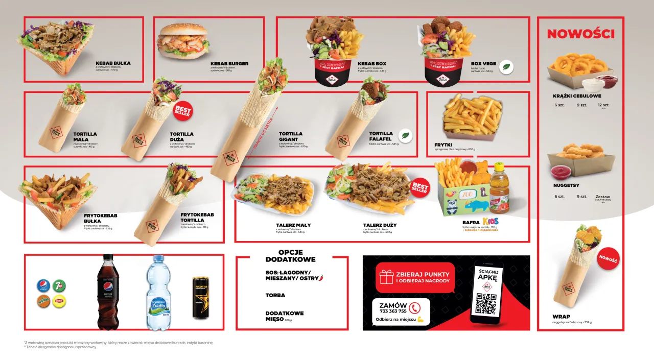 Bafra Kebab: Ile ma kalorii? Sprawdź fakty!