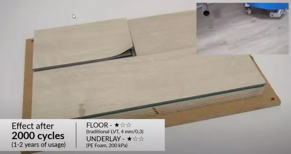 Jak położyć panele winylowe na płytę OSB bez błędów w 5 prostych krokach