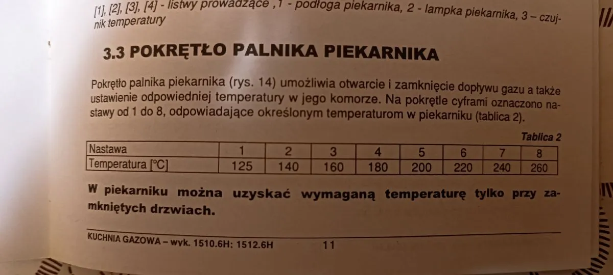 Łatwa instrukcja ustawienia piekarnika Mastercook krok po kroku