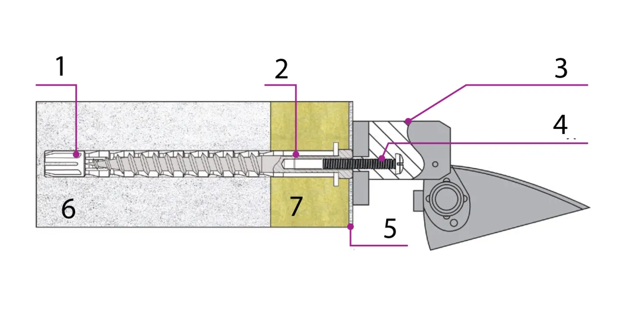 Jak zamocować balustradę przez styropian, aby zapewnić bezpieczeństwo?