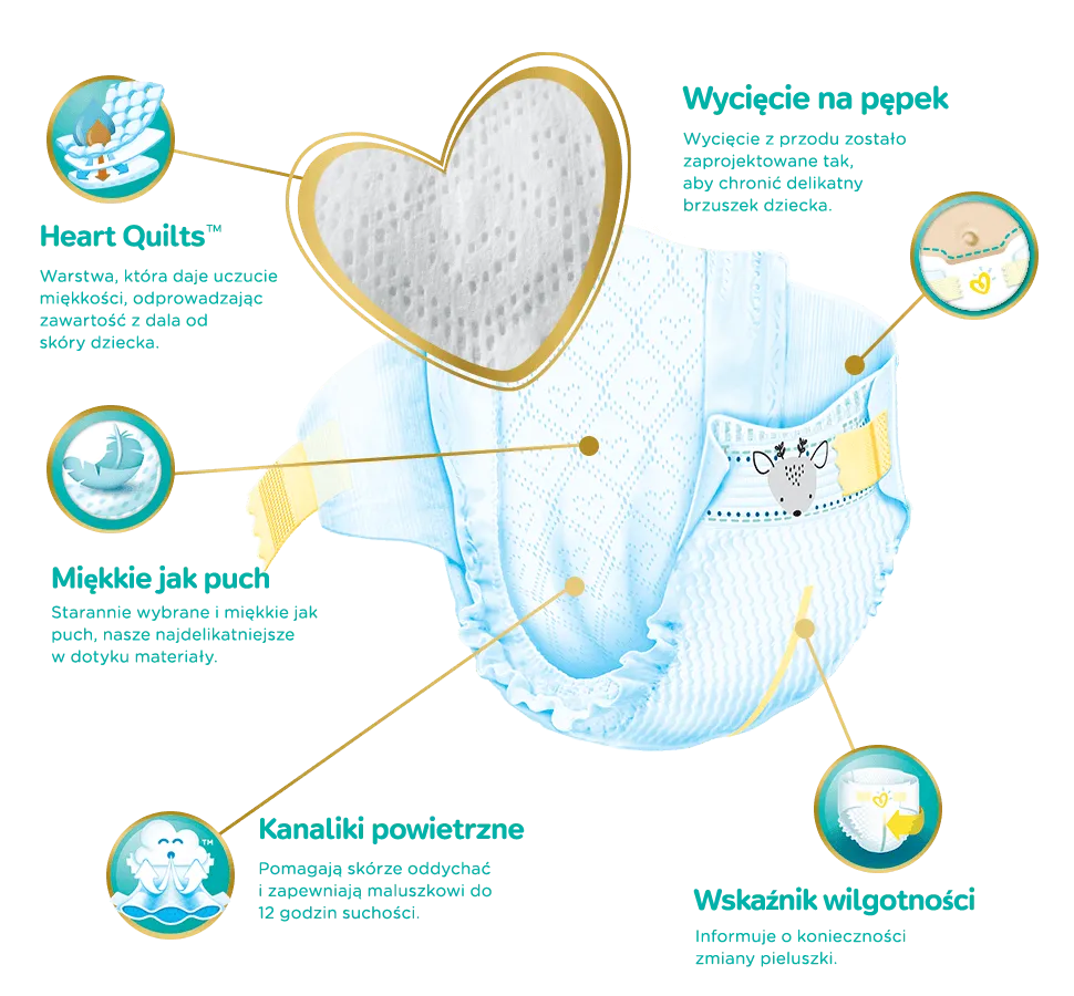 Gdzie kupić pampersy 0? Ceny i dostępność w Polsce