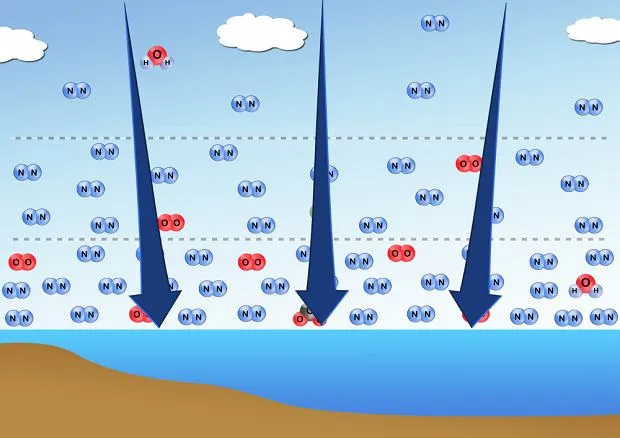 Ciśnienie w górach: dlaczego jest niższe i jak to wpływa na zdrowie