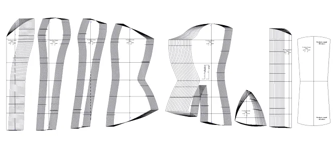 Jak uszyć gorset: krok po kroku do idealnego dopasowania i stylu