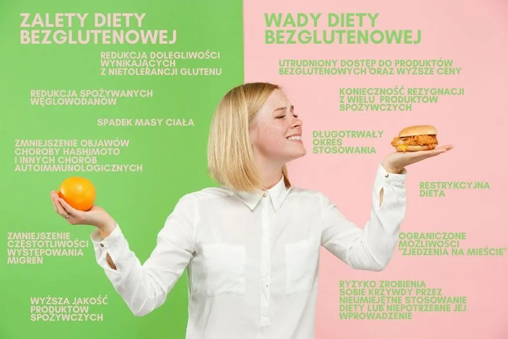 Dieta bezglutenowa: kluczowe zalety i ukryte zagrożenia