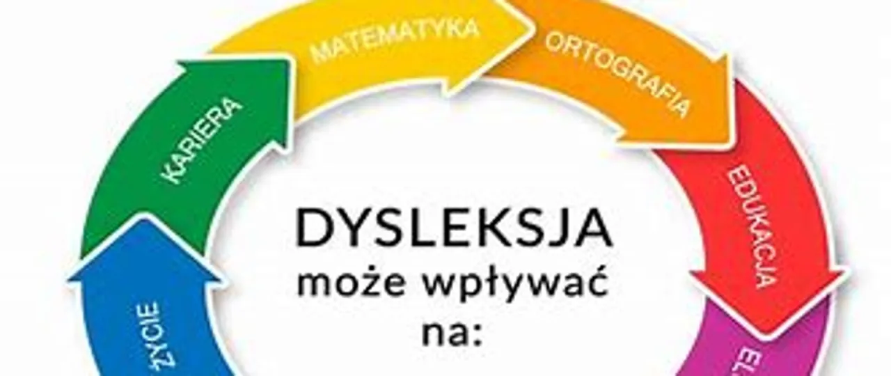 Co daje orzeczenie o dysleksji? Korzyści, które mogą zaskoczyć