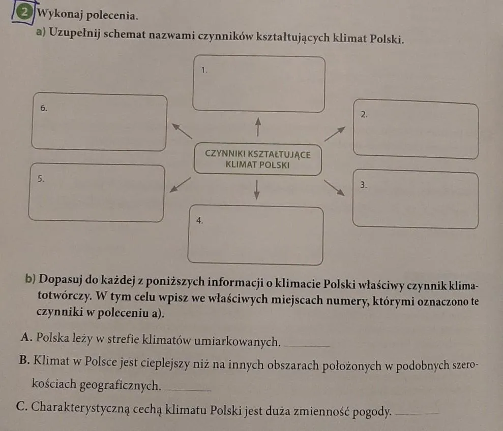 Dlaczego klimat Polski jest przejściowy? Odkryj jego tajemnice