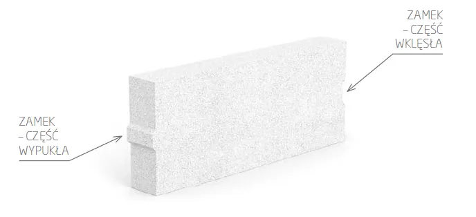 Solbet 600: Właściwości, zastosowanie i ile potrzeba na m²