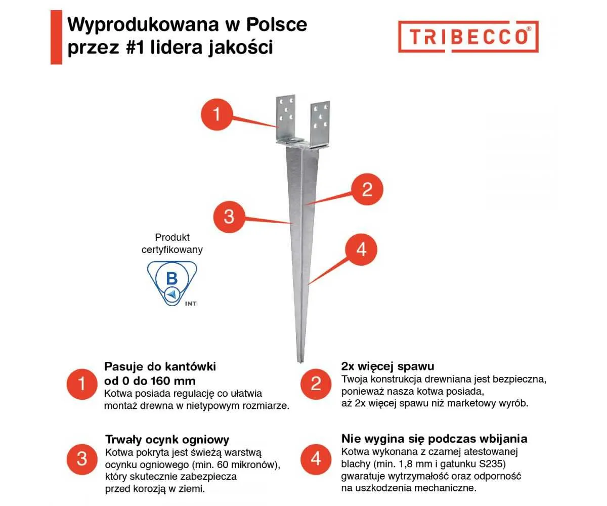 Kotwa wbijana 9x9 – jak łatwo zamocować słupki w Twoim ogrodzie