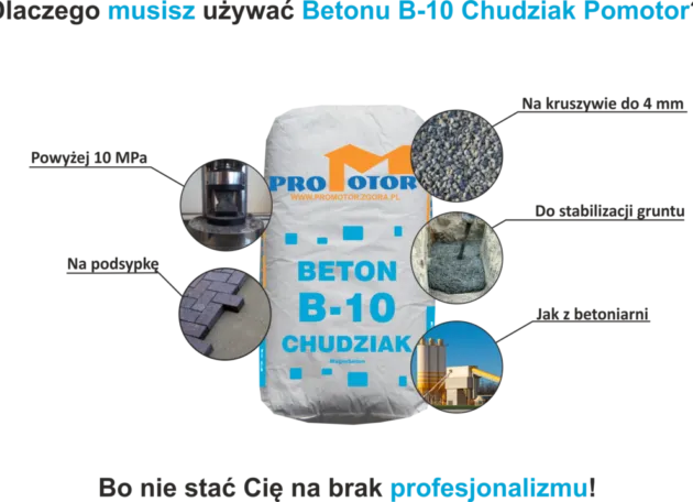 Ile cementu na chudziaka? Proporcje i tajemnice przygotowania betonu