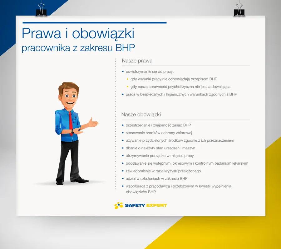 Czym jest kodeks pracy i jak chroni Twoje prawa jako pracownika