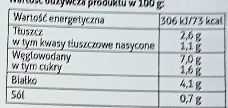 Ile kalorii ma zupa grochowa? Zaskakujące wartości odżywcze!