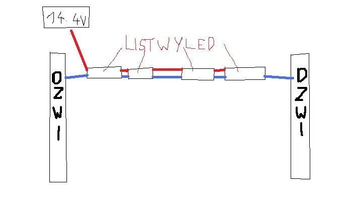 Jak podłączyć ledy w samochodzie - proste kroki i ważne zasady