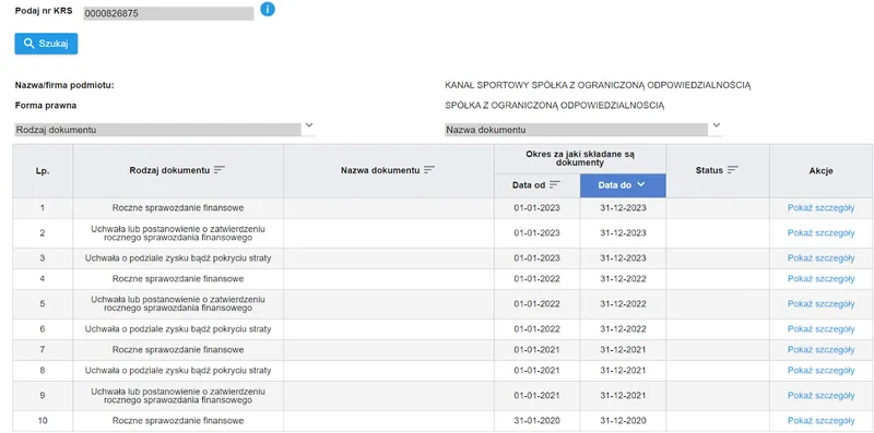 Sprawozdania finansowe KRS do kiedy? Uniknij kłopotów z terminem!