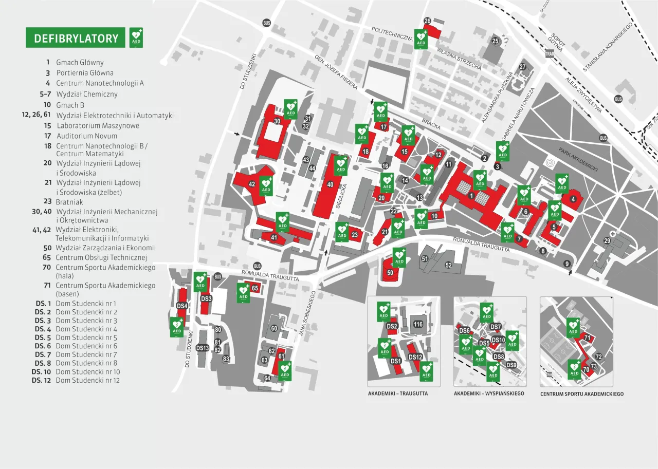 Ile defibrylatorów posiada Politechnika Gdańska? Bezpieczeństwo na uczelni