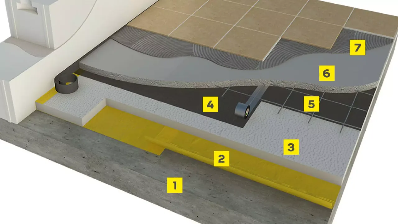 Jak zrobić wylewkę na styropianie: kluczowe błędy i praktyczne wskazówki