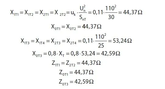 Jak obliczyć prąd zwarcia i uniknąć kosztownych błędów w instalacji