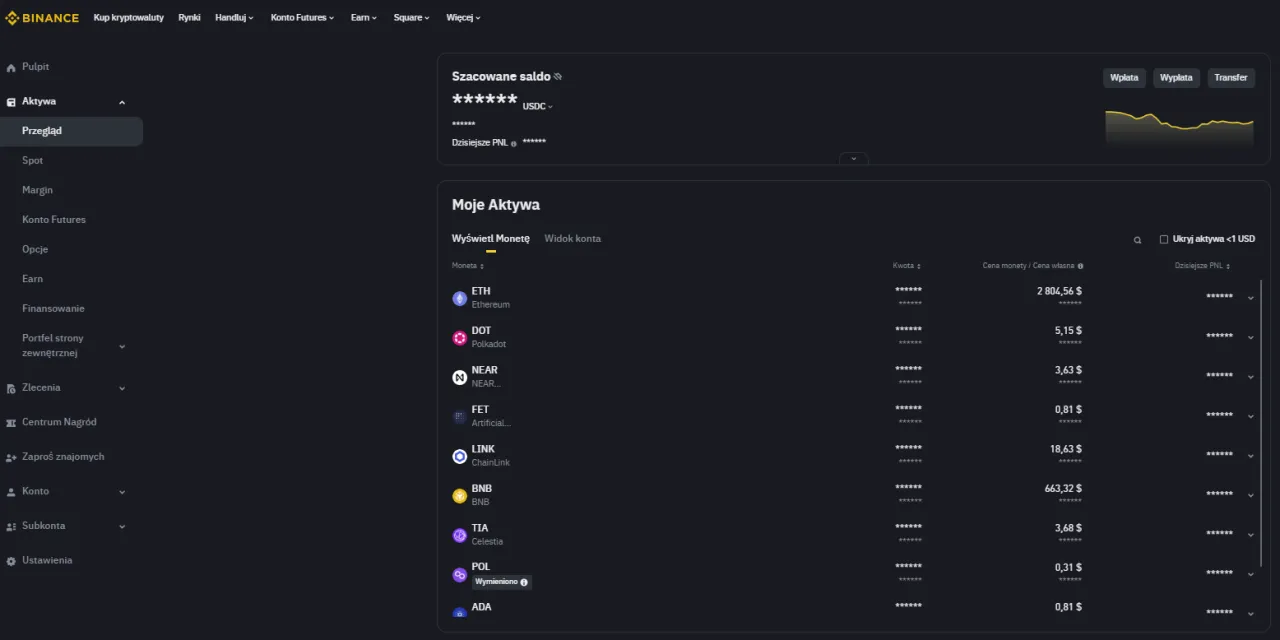 Jakie kryptowaluty na Binance warto kupić? Unikaj kosztownych błędów!