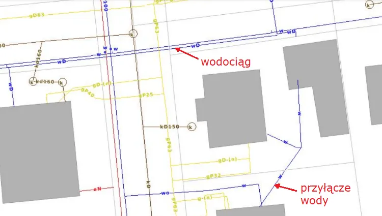 Ile kosztują przyłącza do działki? Poznaj aktualne ceny mediów