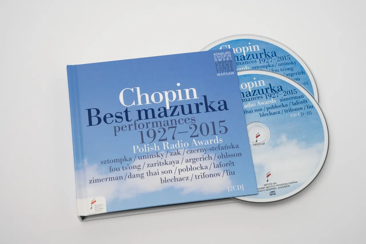 Najlepsze partytury Chopina: unikalne edycje i transkrypcje dla muzyków