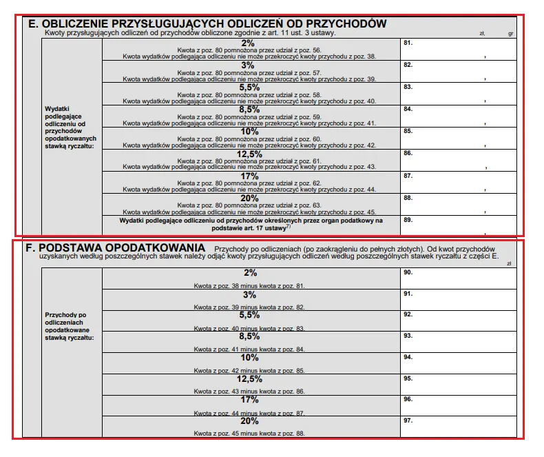 PIT-28 za 2025: Jak wypełnić i rozliczyć ryczałt krok po kroku?
